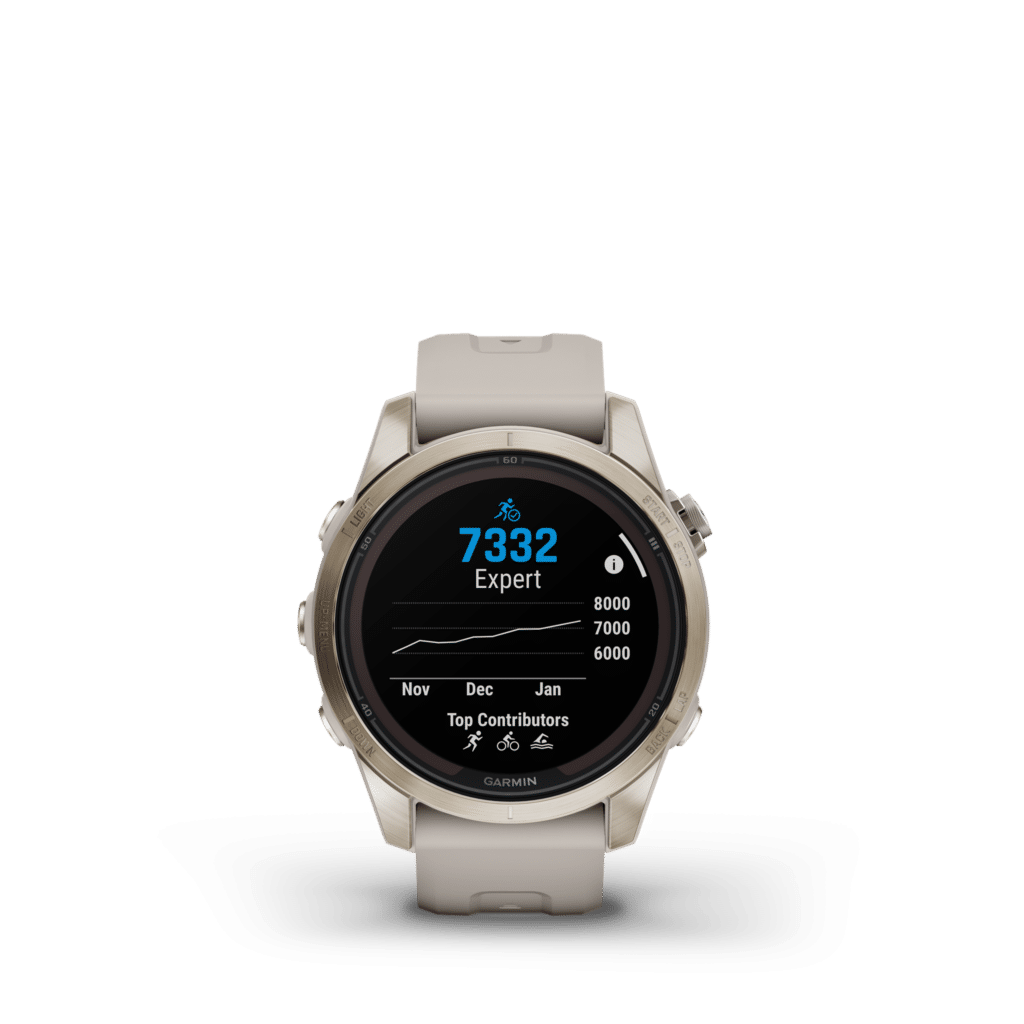 Garmin Fenix 7s pro saph solar