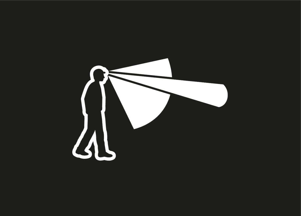 Petzl Actik 450 lumen